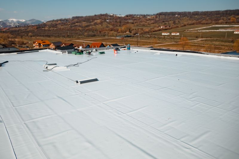 Cost of Waterproofing in White Lake, MI